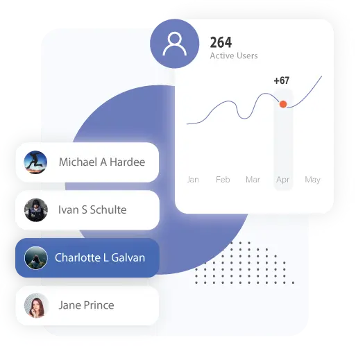Statistics dashboard